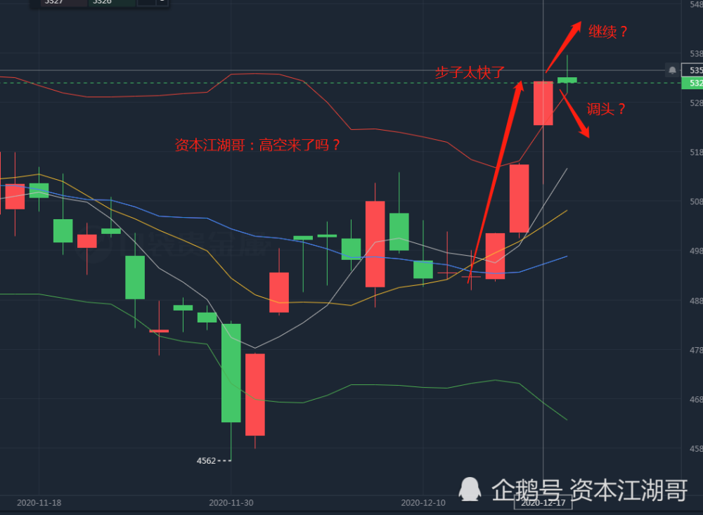 实时解析：最新现货白银市场行情动态解读