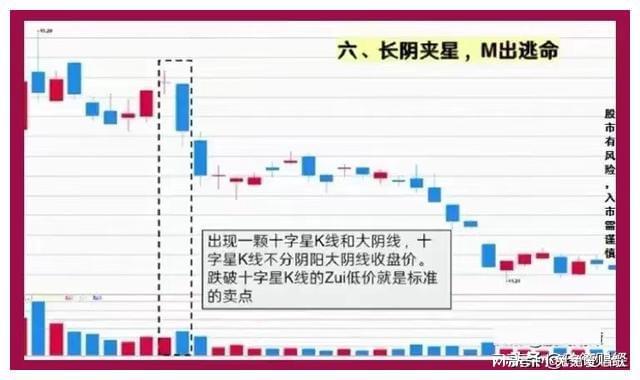 股市风云变幻，实时资讯速递