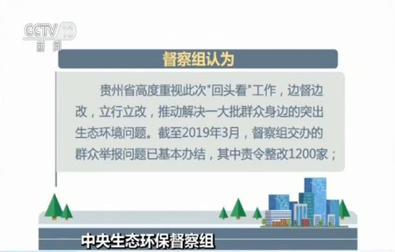 贵州省生态环境保护督查动态报告——最新进展一览