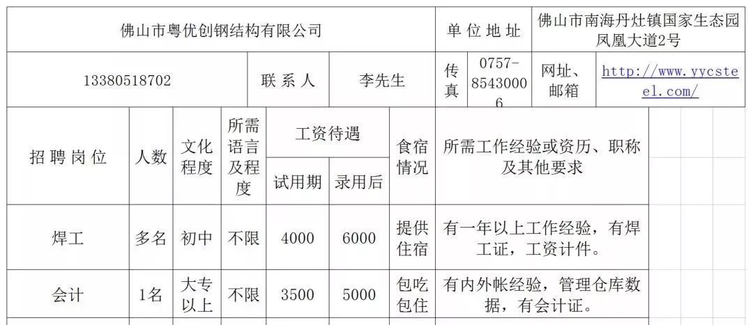 丹灶金沙招聘速递：新鲜岗位信息大放送