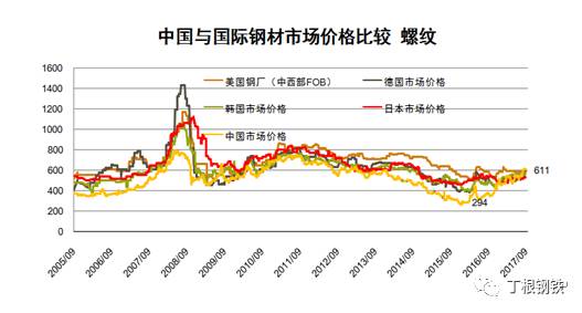 2025年1月23日 第23页