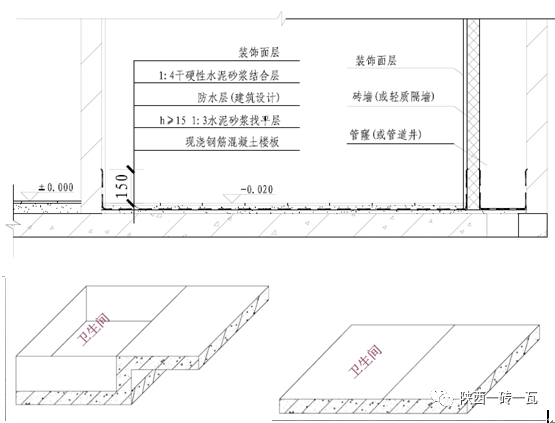 最新版室外给水系统设计规范全解析发布