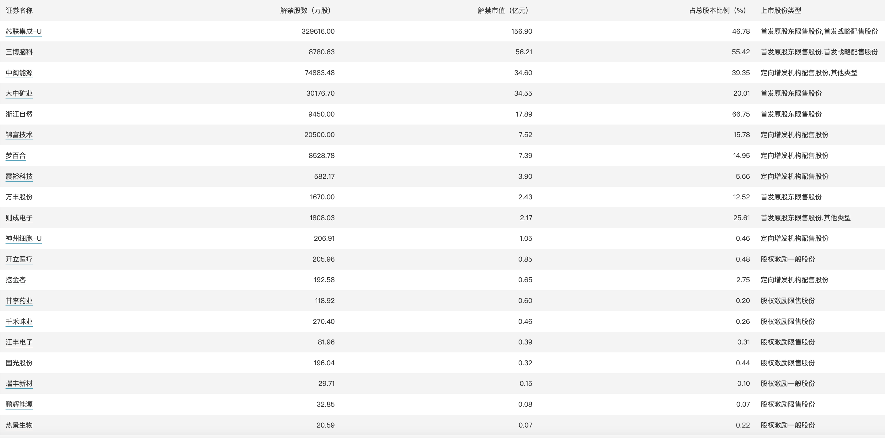 最新发布：Z184次列车详尽时刻表解析