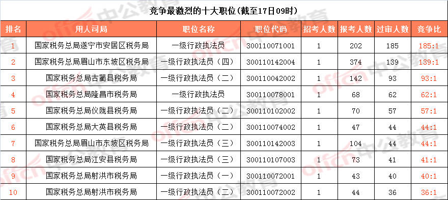 泰兴地区最新职位汇总，热招岗位信息速览