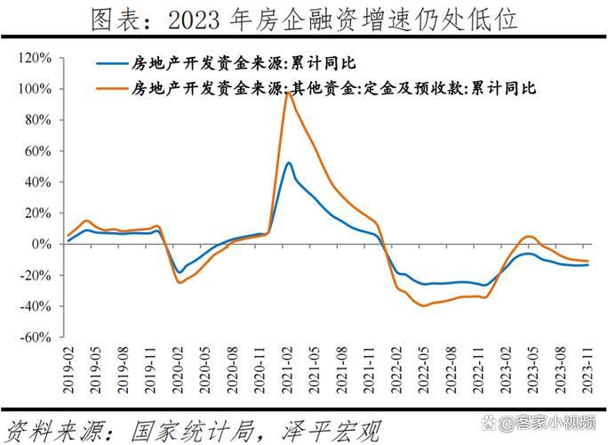 2025年房贷利率最新动态：全面解析及市场趋势解读